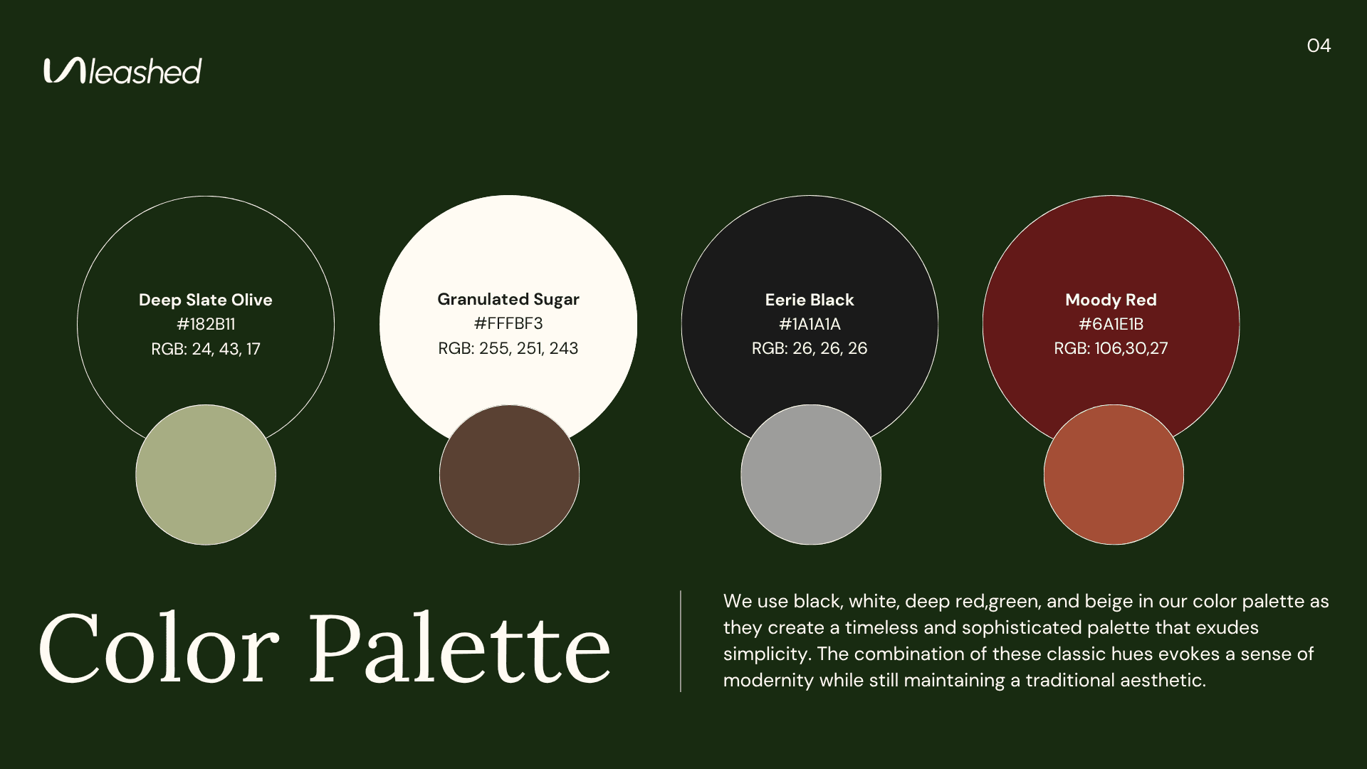 Unleashed brand guidelines, page 5 of 9